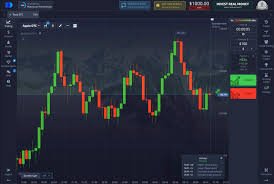 A Comprehensive Guide to Trading with Pocket Option A Comprehensive Guide to Trading with Pocket Option