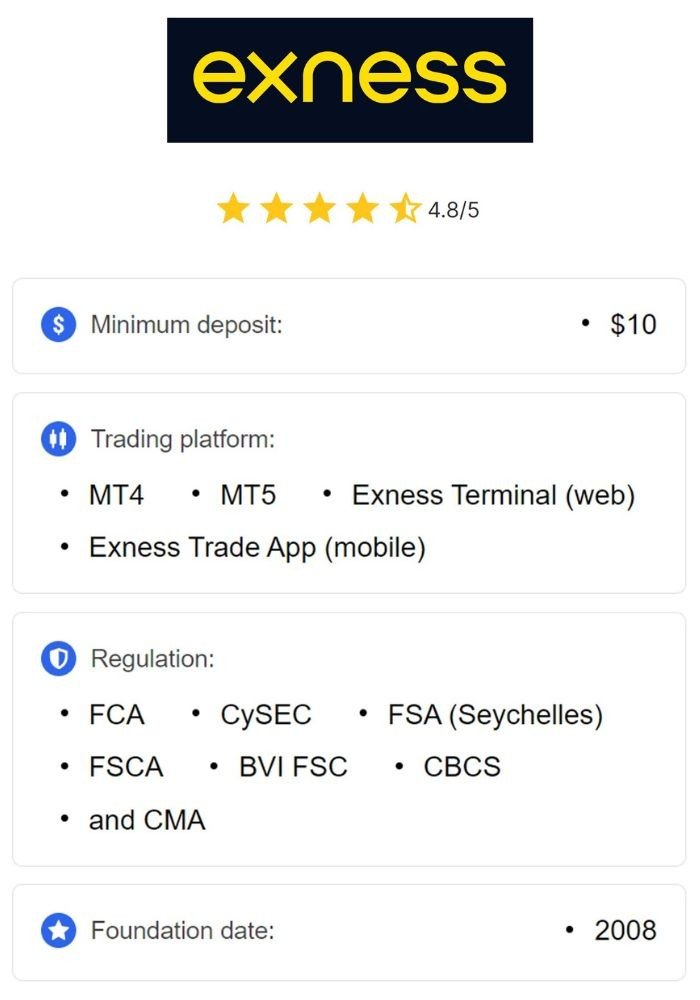 Exploring Exness Thailand Broker A Comprehensive Guide